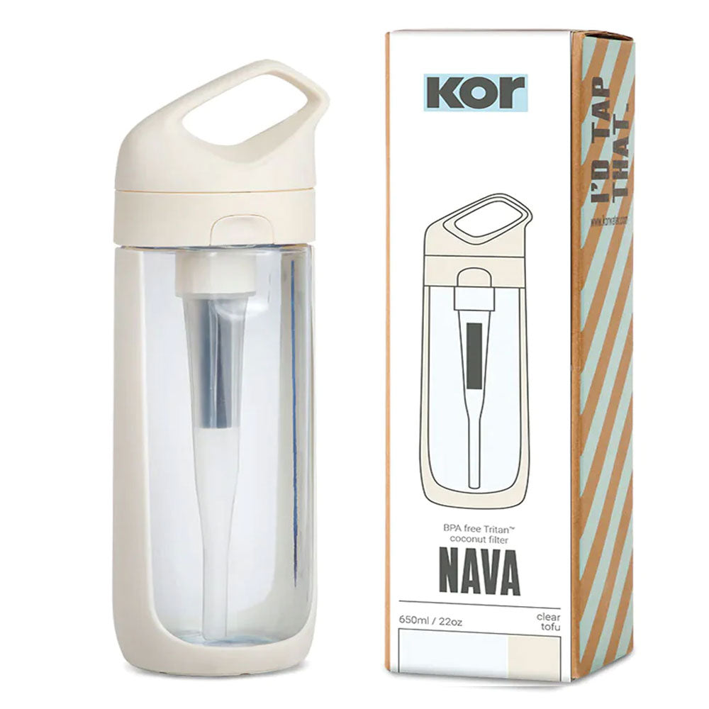 Nava Replacement Lid – Kor Water